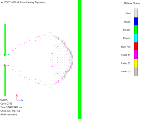 Test 4355 – Through Thickness Damage During Impact