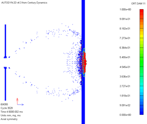 Test 4355 – Through Thickness Damage During Impact