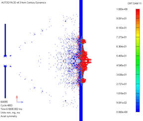 Test 4355 – Through Thickness Damage During Impact