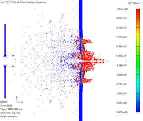 Test 4355 – Through Thickness Damage During Impact