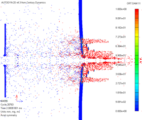 Test 4355 – Through Thickness Damage During Impact