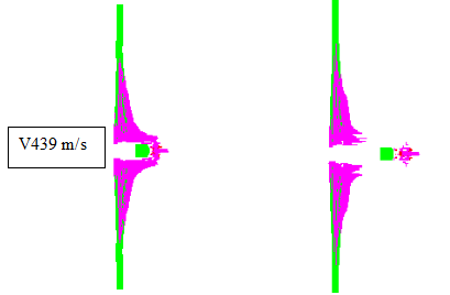 Autodyn Simulations of 1.1g FSP Impacting 3.2mm Dyneema UDHB25 (Magenta Regions Indicate Delamination)