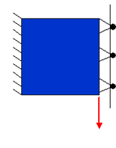 Simulation of Short Beam Shear Test