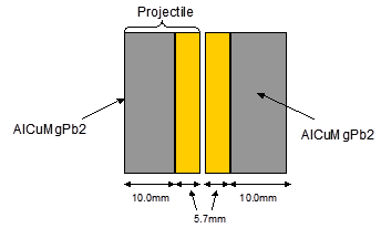 Schematic Diagram of Experimental Setup