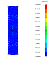 Simulation Results of 276 m/s Impact Velocity