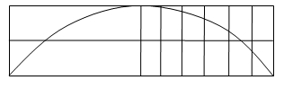 Sound Pressure Distribution and FEM Model