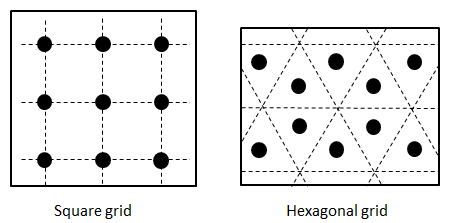 Specific Perforated Plate