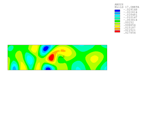 Acoustic Pressure in Lined Guide with Mean Flow