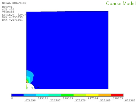 Equivalent Plastic Strain Distributions in a Submodeling Analysis with Load-History Dependency