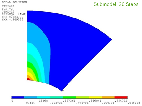 Equivalent Plastic Strain Distributions in a Submodeling Analysis with Load-History Dependency