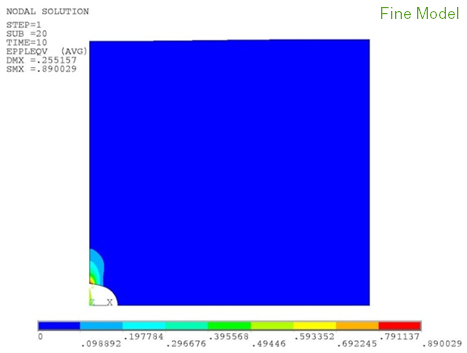 Equivalent Plastic Strain Distributions in a Submodeling Analysis with Load-History Dependency