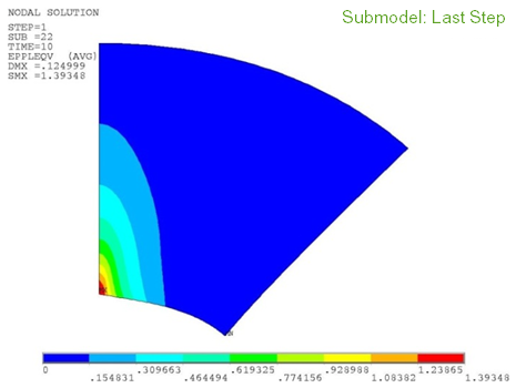 Equivalent Plastic Strain Distributions in a Submodeling Analysis with Load-History Dependency