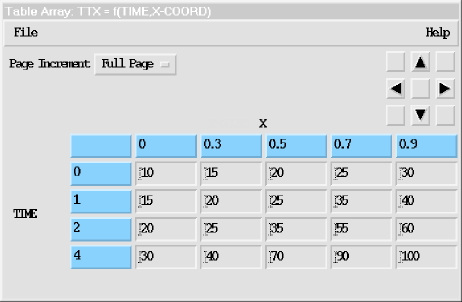 Example 2D TABLE Array Dialog