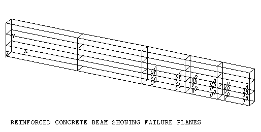 Concrete Beam with Cracks