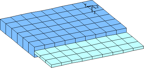 Shell Model with Different Thicknesses