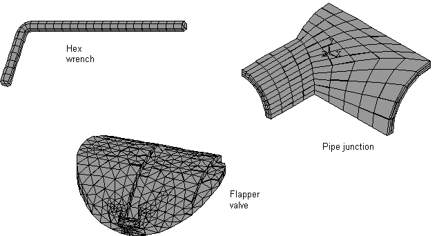 Sample Finite Element Models