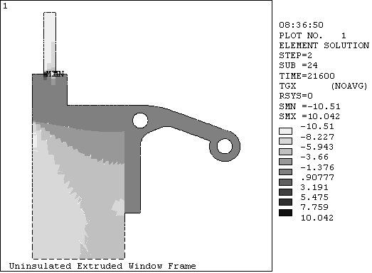 A Sample PLESOL Plot Showing Discontinuous Contours