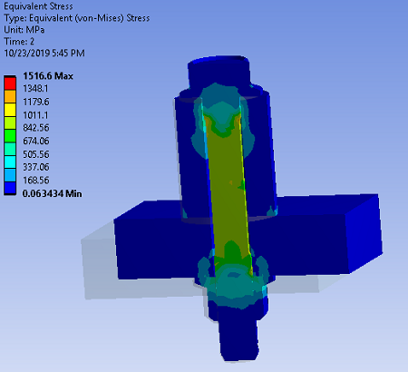 von-Mises Stress at Last Load Step