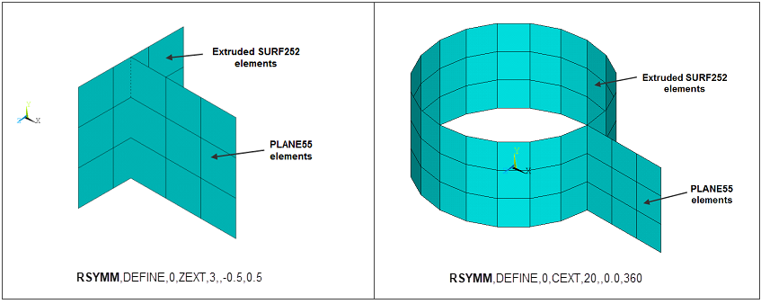 Usage Example: Extrusions with Axis = ZEXT and CEXT