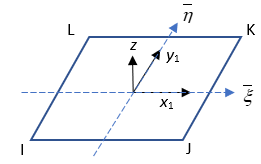 Coordinate System for Load Application on the Faces of 3D Solid and Shell Elements