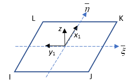 Coordinate System for Load Application on the Faces of 3D Solid and Shell Elements