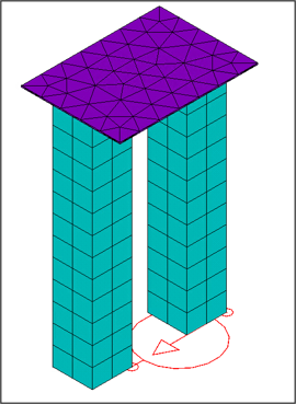 Finite Element Model