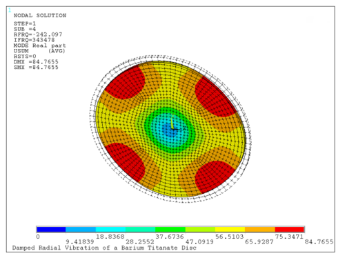 Radial Mode Shape (Antiresonance)