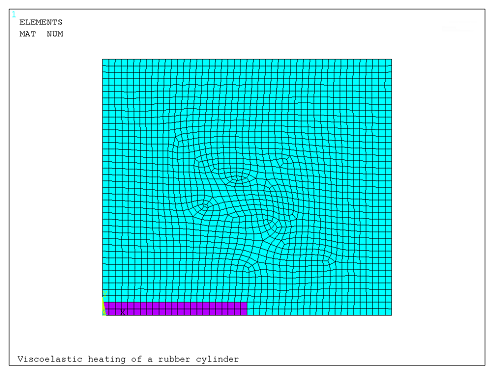 Finite Element Model of the Cylinder and Steel Disk