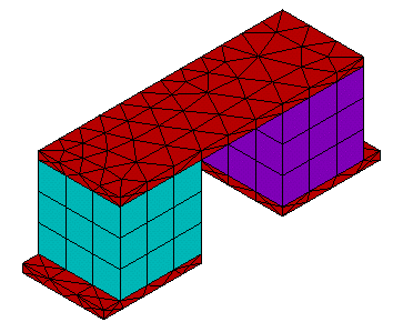 Finite Element Model