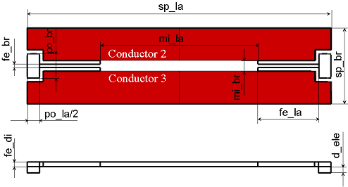 Parameter Set for Geometrical Dimensions of the Mirror Cell