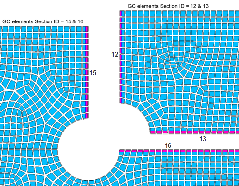 2D Example - Section IDs at the Contact Surfaces