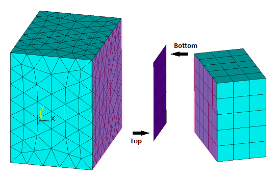 3D Example - A Shell Body Between Two Solid Bodies