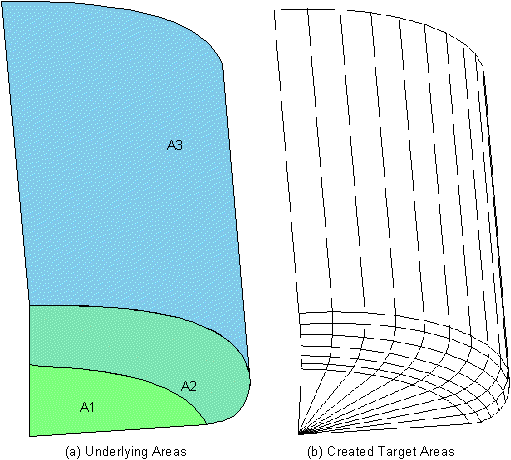 Meshing Patterns for Arbitrary Target Surfaces