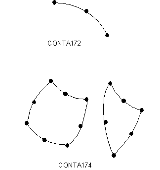 Surface-to-Surface Contact Element Types