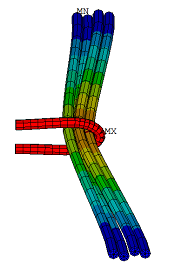 Using KEYOPT(14)