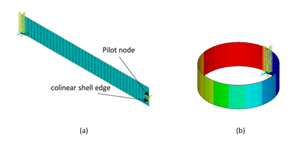 Colinear Contact Nodes with Force-Distributed Constraint - Shell Model