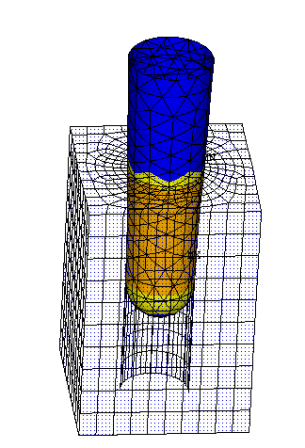 Geometry Correction Applied to Revolute and Spherical Surfaces