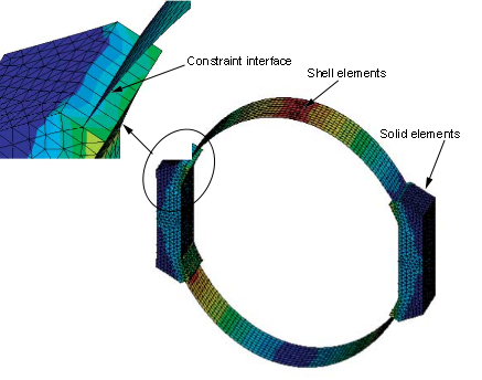 Example of Shell-Solid Assembly