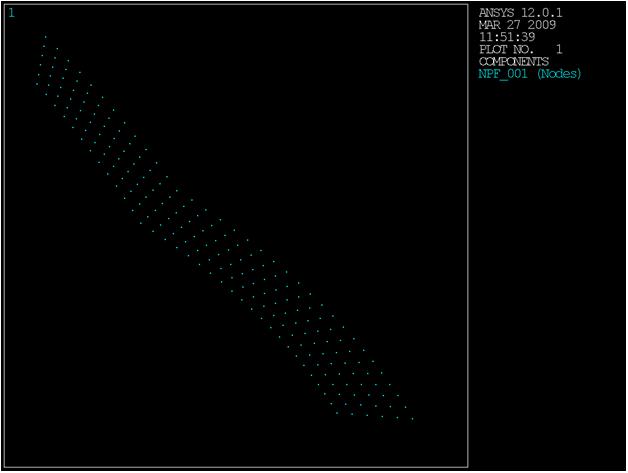 Auto Detection Failure Due to Large Face Tolerance