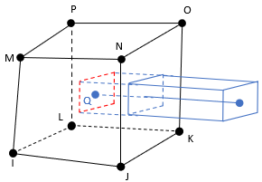 REINF265 Special-Purpose Geometry