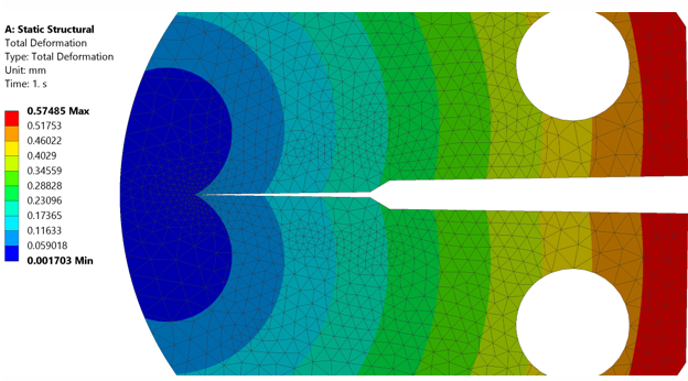 Contour Plot of Total Deformation at Substep 30