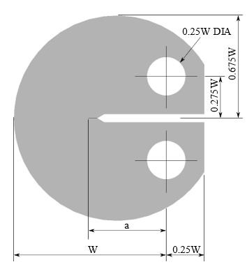 Standard Proportions of Disk-Shaped CT Specimen