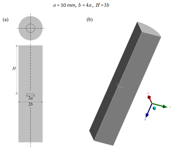 Full-Geometry (a) and Quarter-Geometry (b) Model