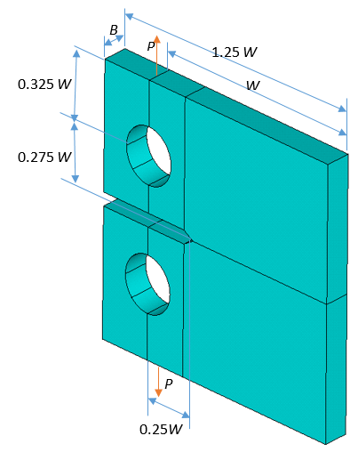 Standard Compact-Tension Specimen