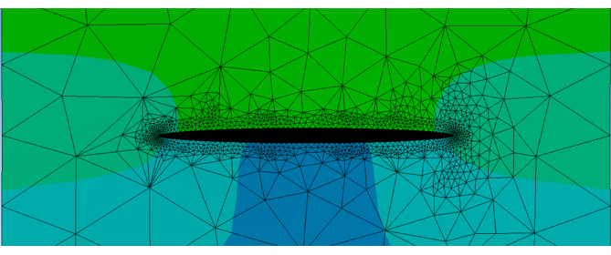 Excessively Fine Mesh Around a Crack Front