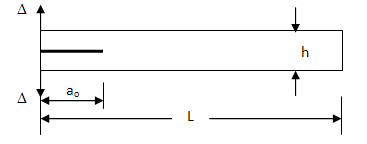 Crack-Growth of a Double-Cantilever Beam