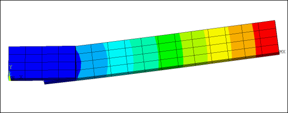 First Out-of-plane Mode (Mode 2) at 318.7 Hz