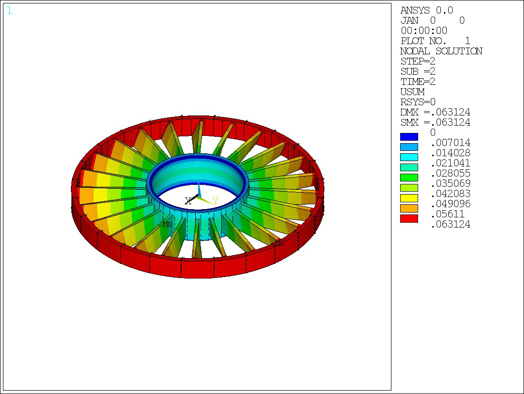 Deformed shape after static prestress