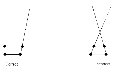 2D Infinite Element Structures