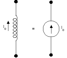 Current Generator and Inductor Equivalence
